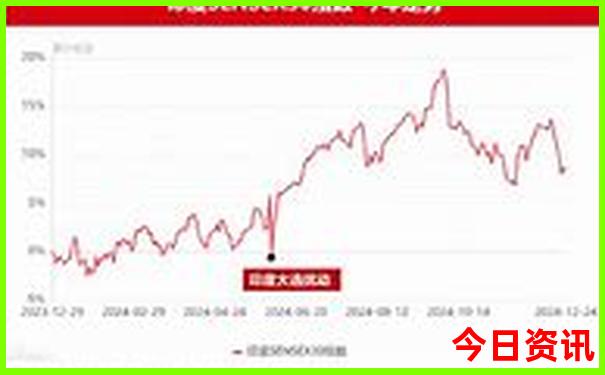 北京值得去的地方有哪些